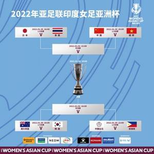 相同的对手！女足亚洲杯1/4决赛对阵：1月30日22:30中国vs越南