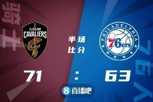 🏀马克西33+5 哈登25+11 加兰德26+19 76人逆转骑士迎五连胜