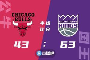 🏀福克斯34+6+6 小萨22+7 拉文27+6 国王力擒公牛止4连败