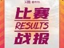 女超联赛第5轮战报：陕西0-3北京、四川2-0河南、武汉2-0山东