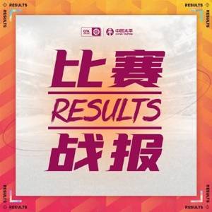 女超联赛第5轮战报：陕西0-3北京、四川2-0河南、武汉2-0山东